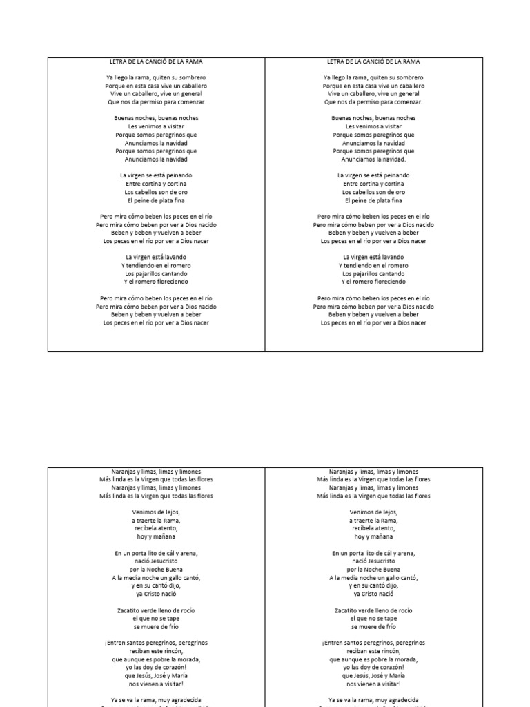 Letra de la Canción de la Rama Navideña | PDF | María, madre de Jesús ...