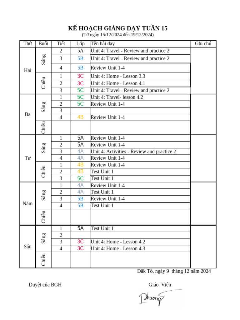 Week 15 | PDF