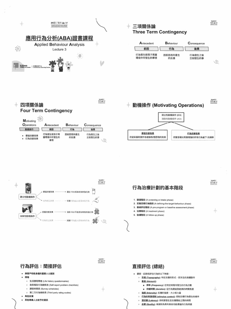 CH 3 | PDF