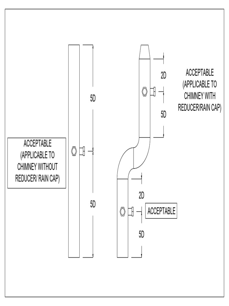 Chimney Sampling Guidelines MS 1596:2003 | PDF | Duct (Flow) | Chimney