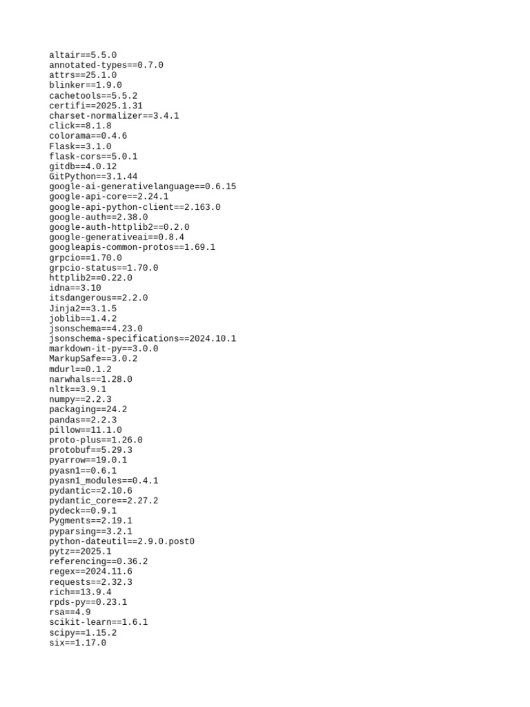 Python Package Dependencies List | PDF