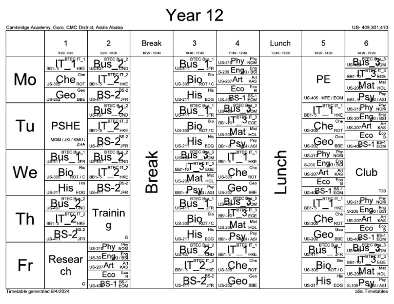 Y12 | PDF
