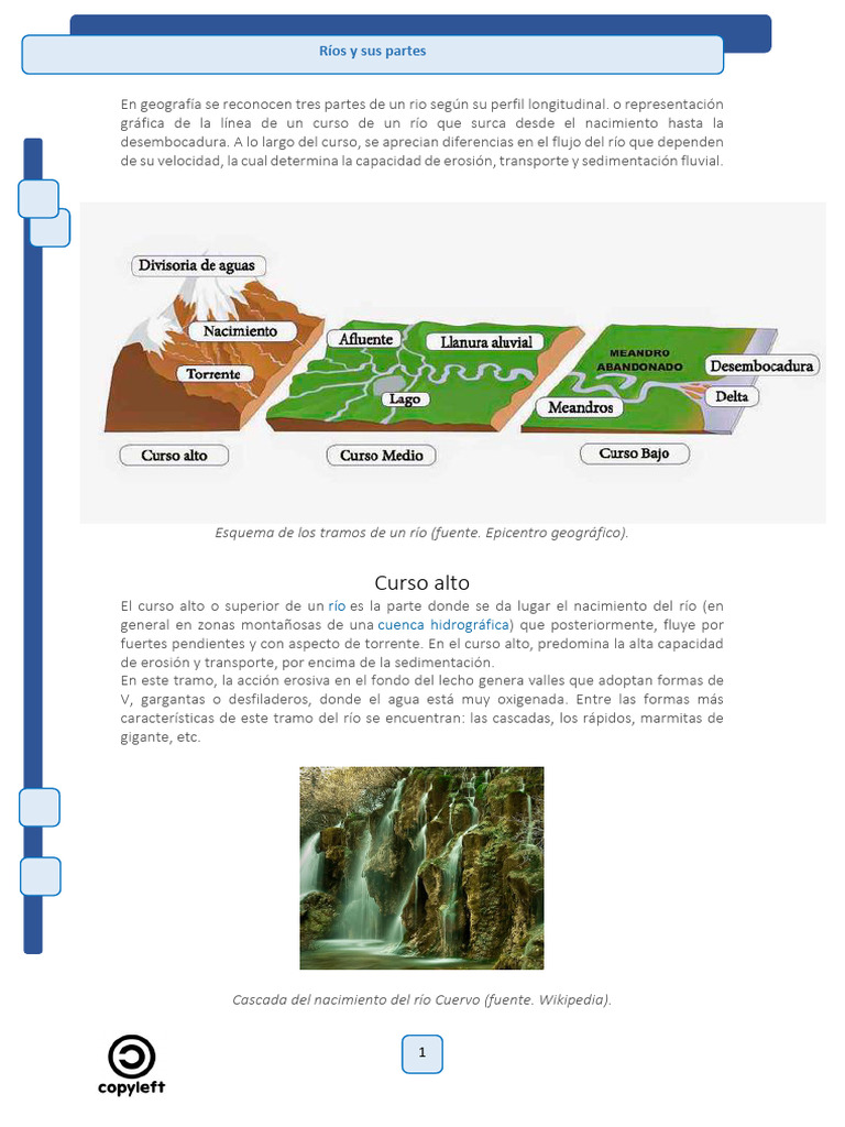 Partes de un río: curso alto, medio y bajo | PDF | Río | Valle