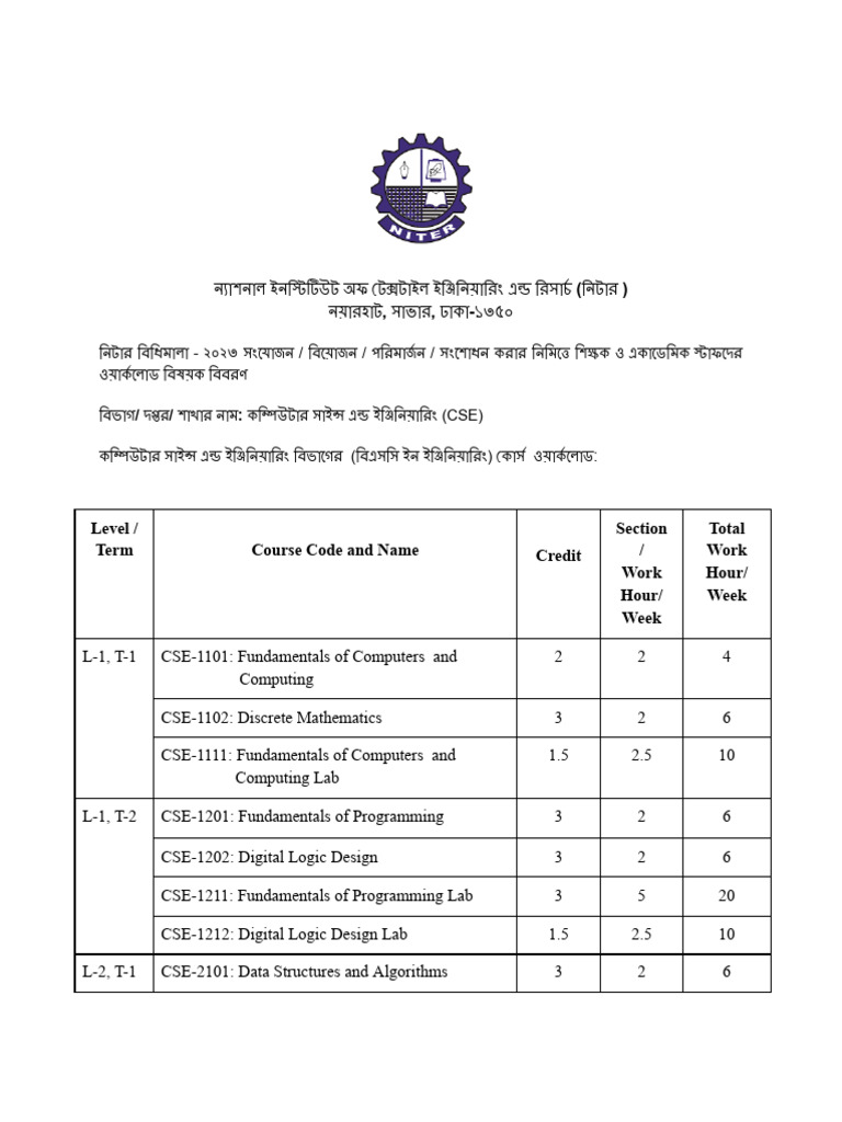 CSE Course Load Balance | PDF