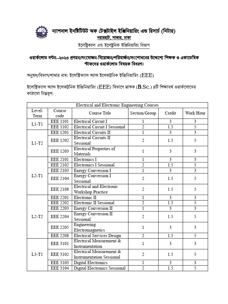 EEE Work Load & Post Distribution Proposal | PDF