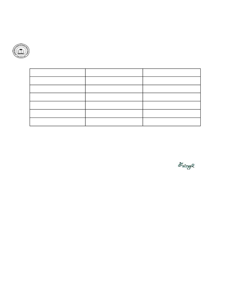 Internal Assessment or Practical Board Date Sheet of Class 10-1 | PDF
