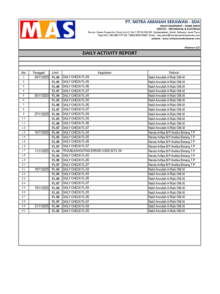 Daily Heavy Equipment Service Report | PDF