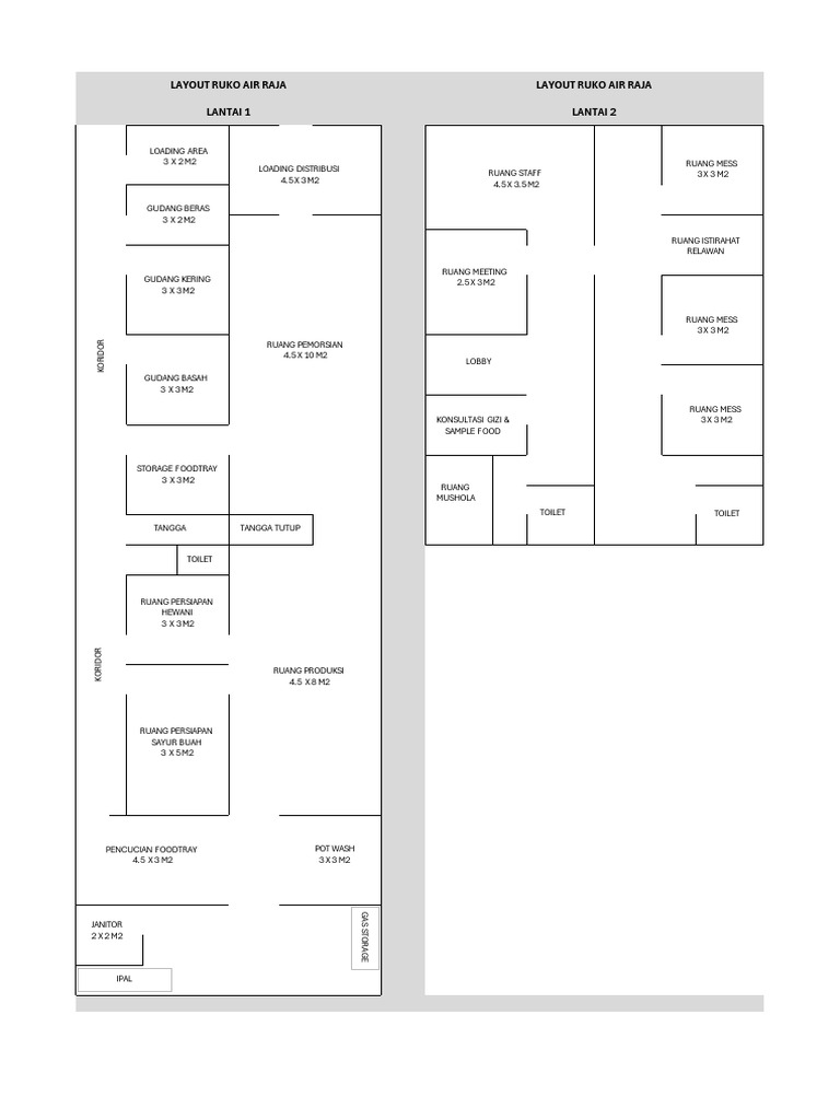 Layout Ruko Air Raja Terperinci | PDF