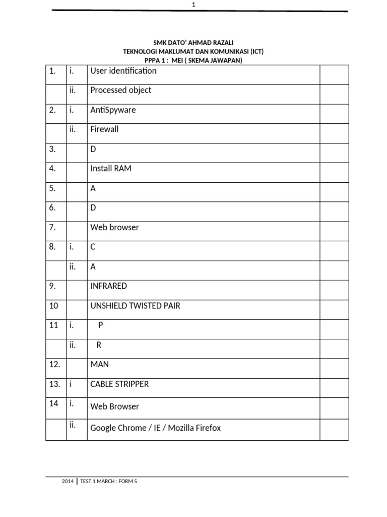 ICT Test Answers for SMK Dato' Ahmad Razali | PDF | Graphical User ...