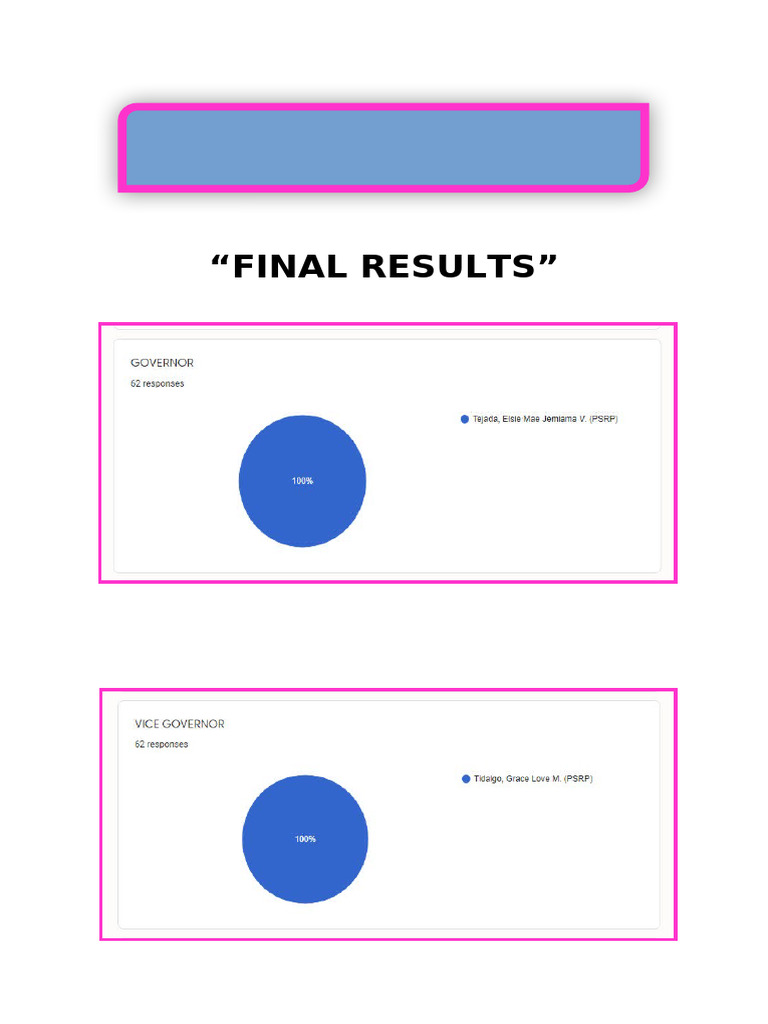 Cite Final Results | PDF