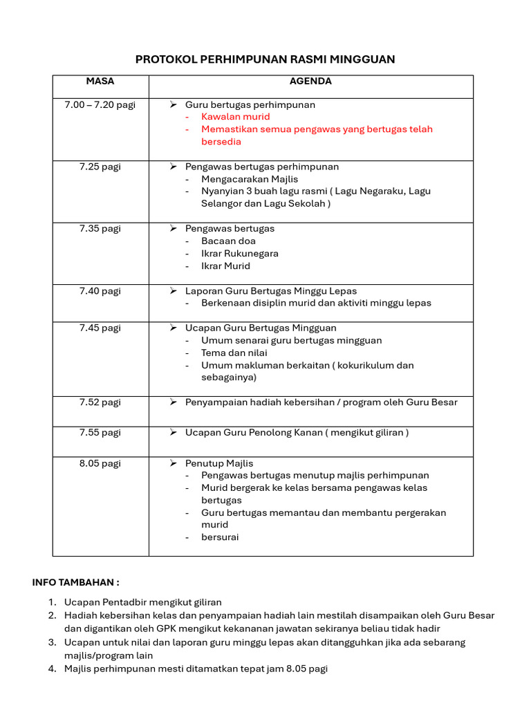 Protokol Perhimpunan Rasmi Mingguan | PDF