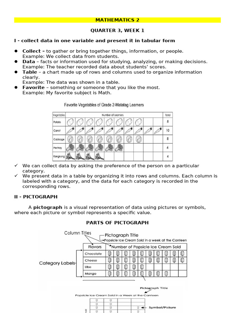 Quarter 3 Week1 All Subjects | PDF