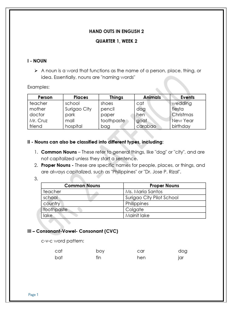 Handouts - Q1-Week 2 - All Subjects | PDF