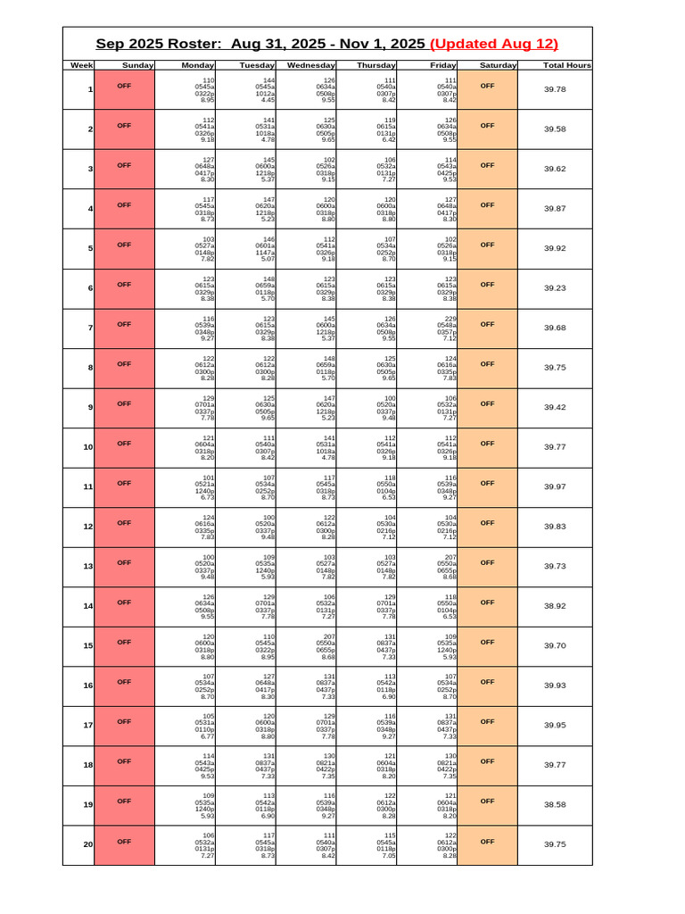 September Board 2025 Final Roster | PDF