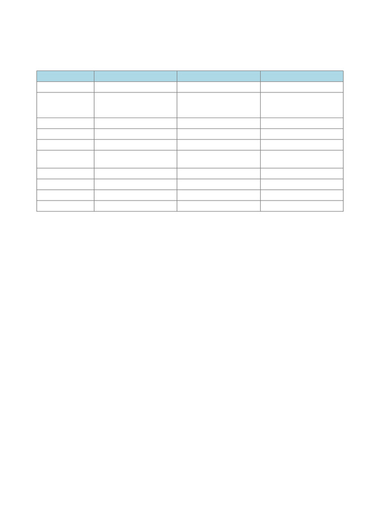 Essential Quality Control Tests for Tablets | PDF | Tablet (Pharmacy)