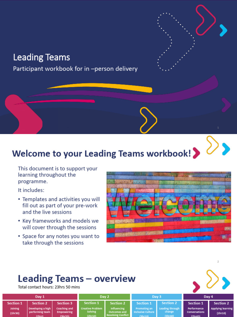 Leading Teams Participant Workbook | PDF | Leadership | Behavior