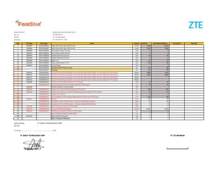 Rev-boq Abd Subcont - Fbeopa Sda Kalijaten Rw. 03 Tk | PDF