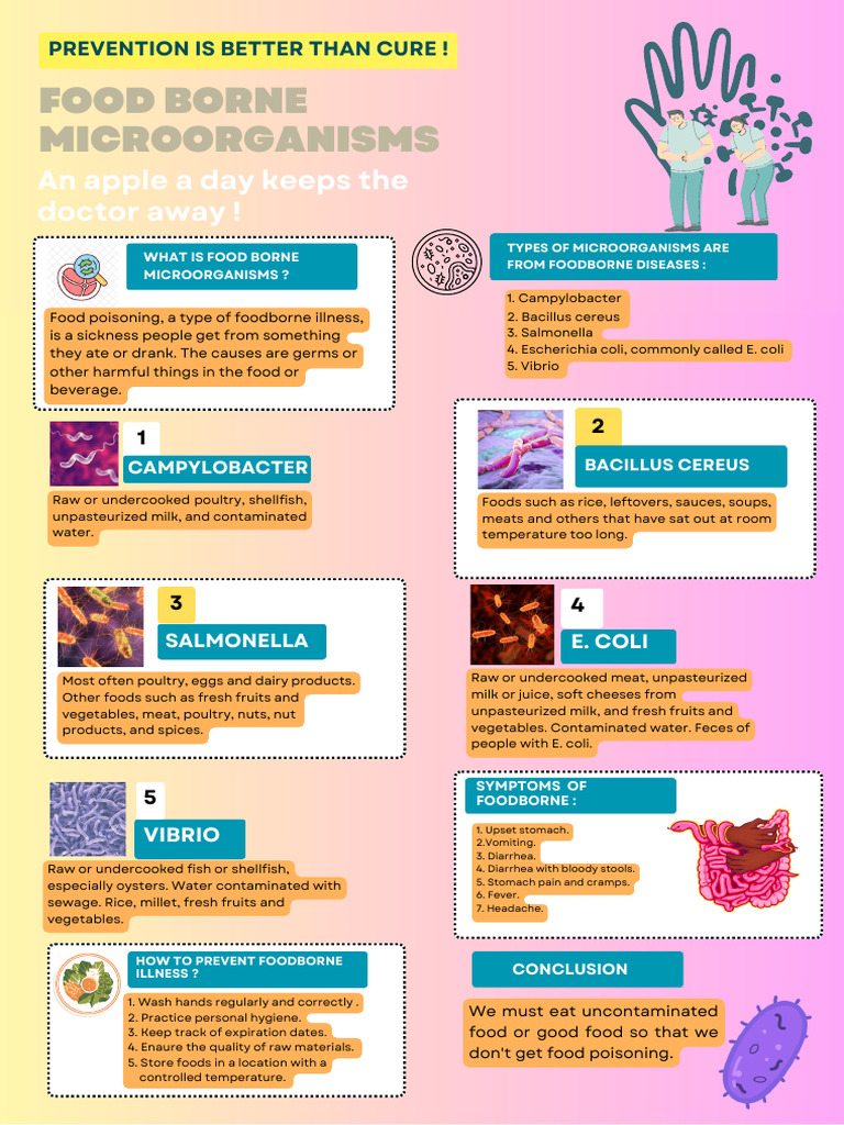 Foodborne F23A0580 | PDF | Foodborne Illness | Foods