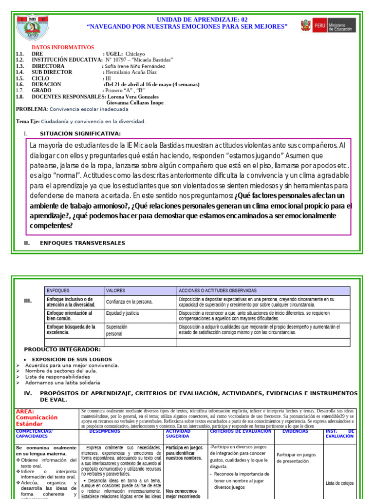 Modificado Unidad 2 Primer Grado | PDF | Aprendizaje | Las emociones