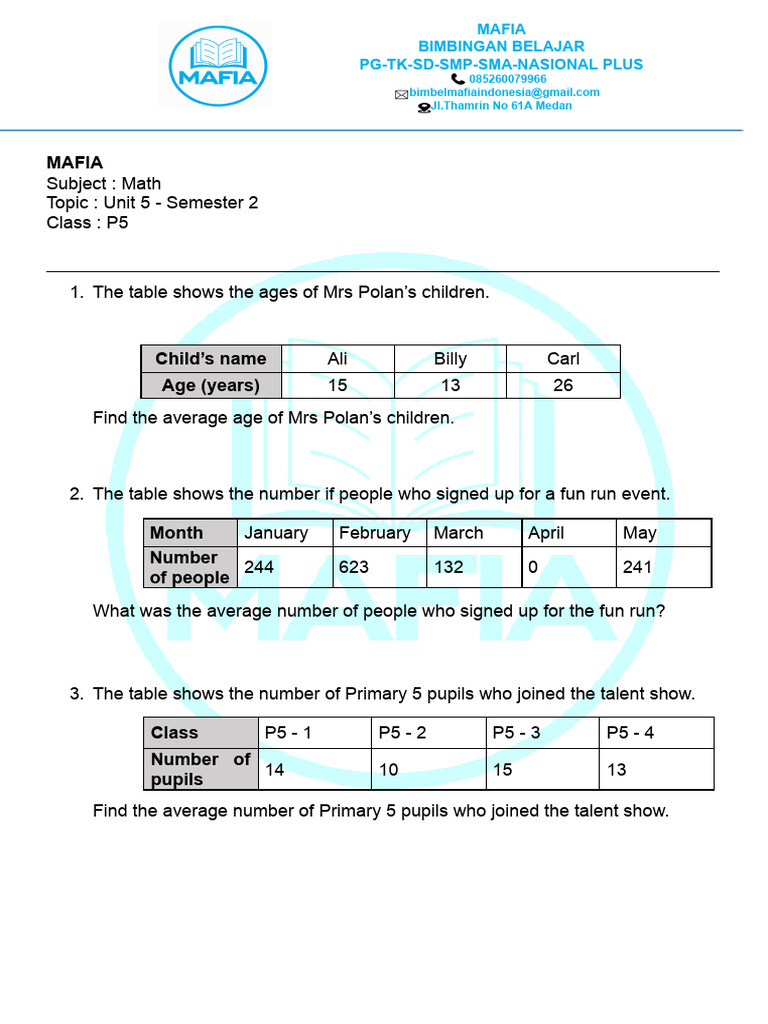P5 Unit 5 - Sem 2 MAFIA | PDF | Chess Openings | Chess