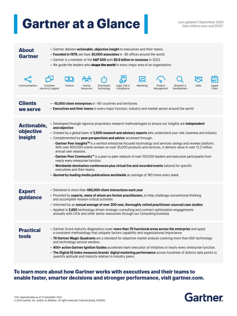 Gartner's Global Executive Insights 2023 | PDF | Business | Information ...