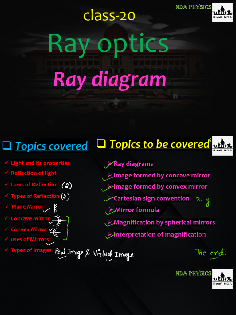 NDA Physics CLASS-20 Light | PDF | Mirror | Applied And ...