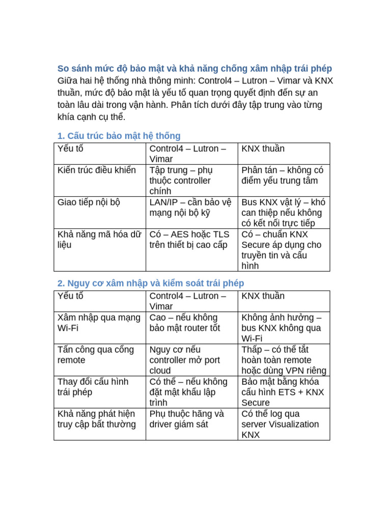 So Sanh Bao Mat Control4 Vs KNX | PDF