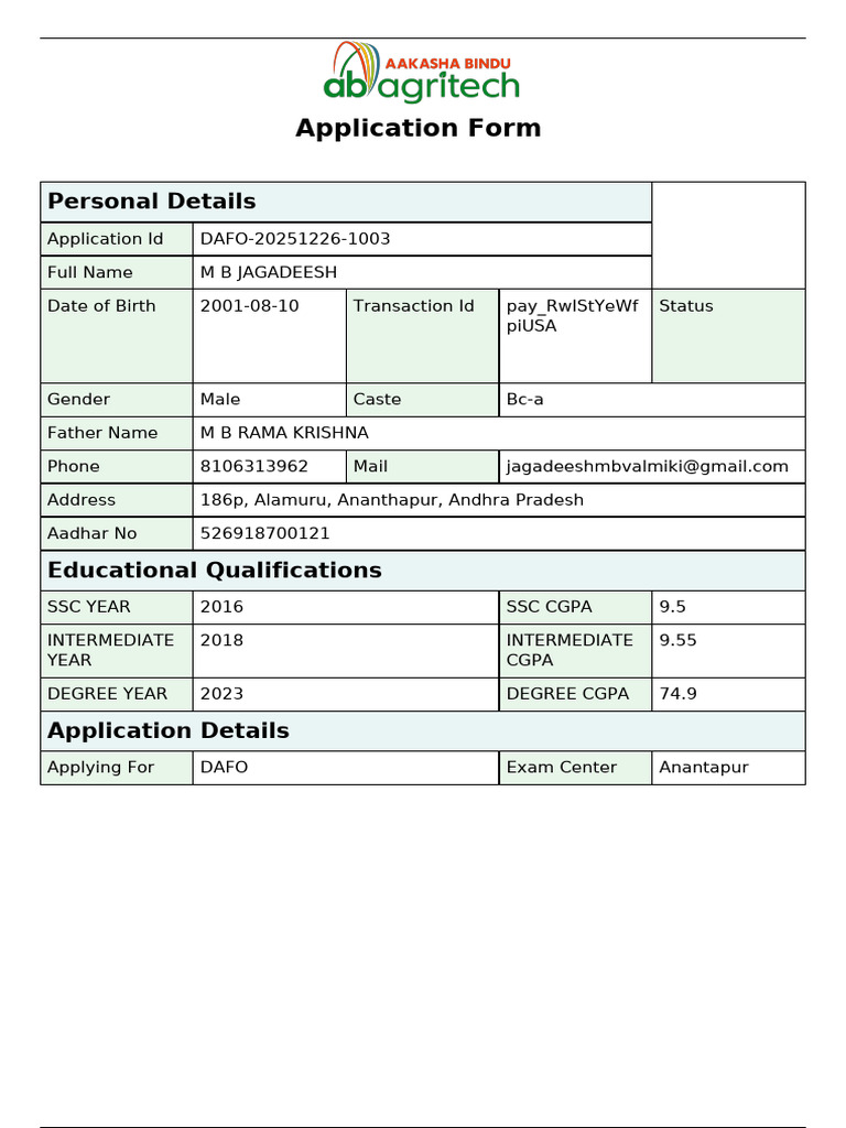 DAFO Application Form for M B Jagadeesh | PDF