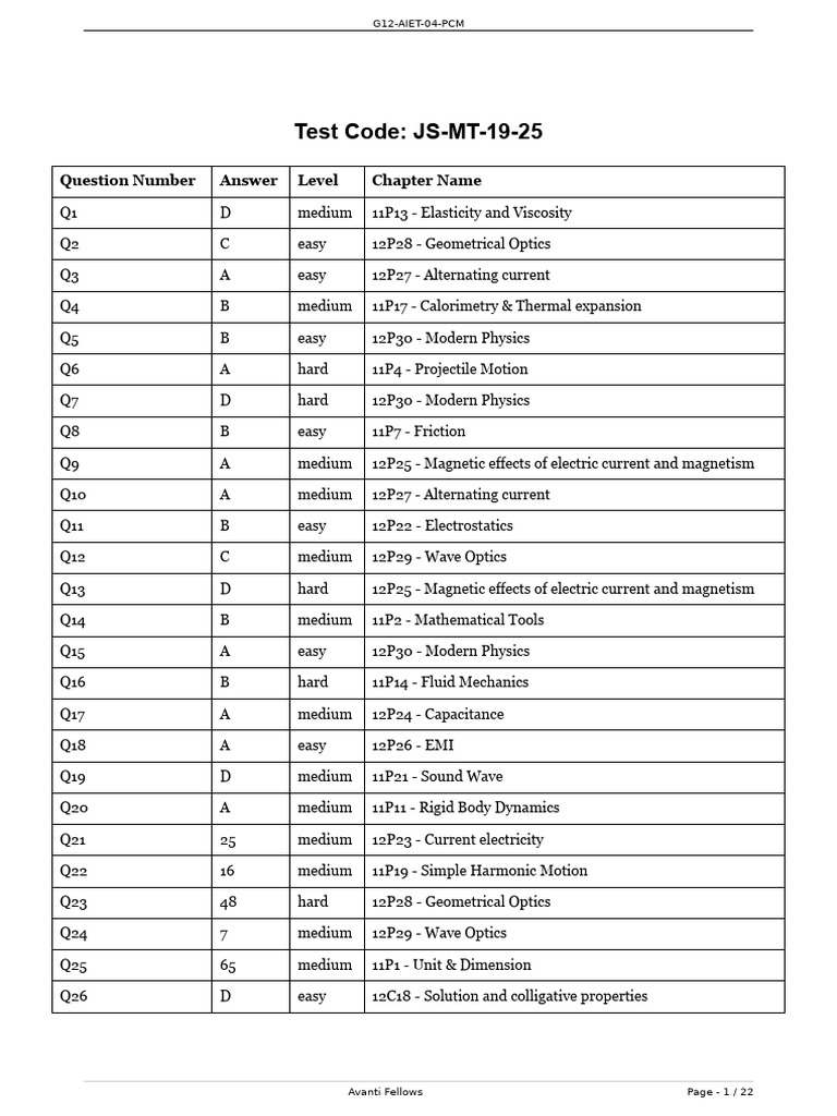 Avanti Fellows Test Code JS-MT-19-25 | PDF | Chemistry | Ketone