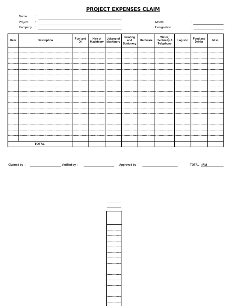 F18 2009 (Project Expenses Claim) | PDF