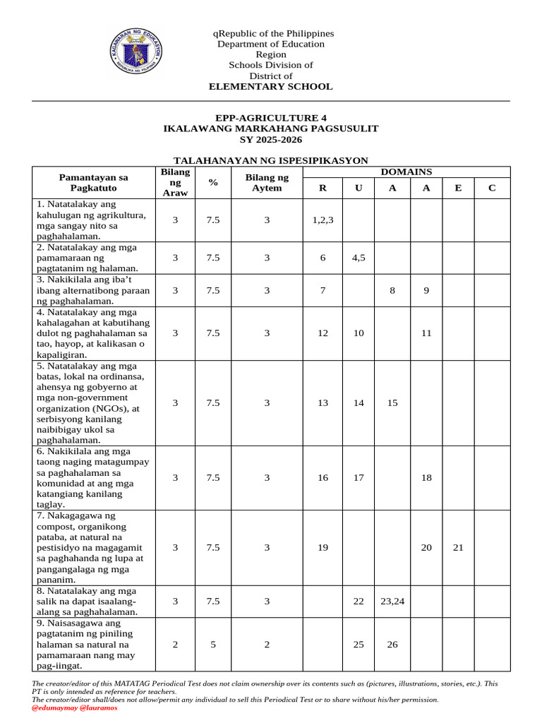 Periodical Test q2 Epp Agri 4 Matatag | PDF