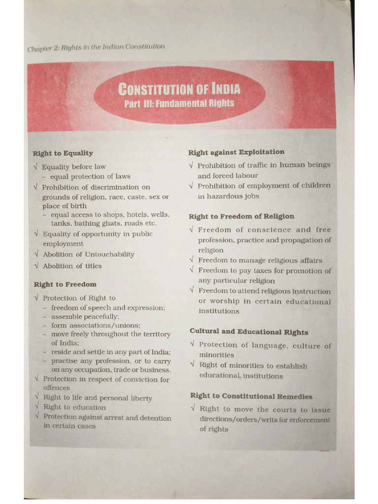 Constitution of India Is A Important 1134 | PDF