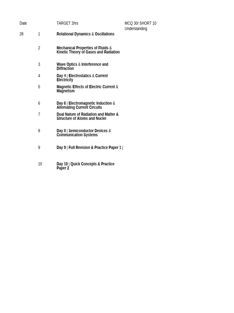 Study Plan Pdf Electromagnetic Radiation Electric Current