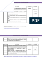 Métodos, Técnicas y Estrategias de Aprendizaje