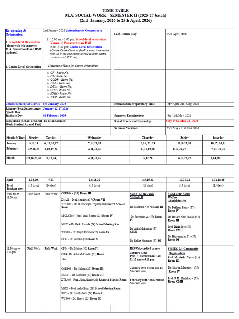 M.A. Social Work Semester II Timetable | PDF | Social Policy