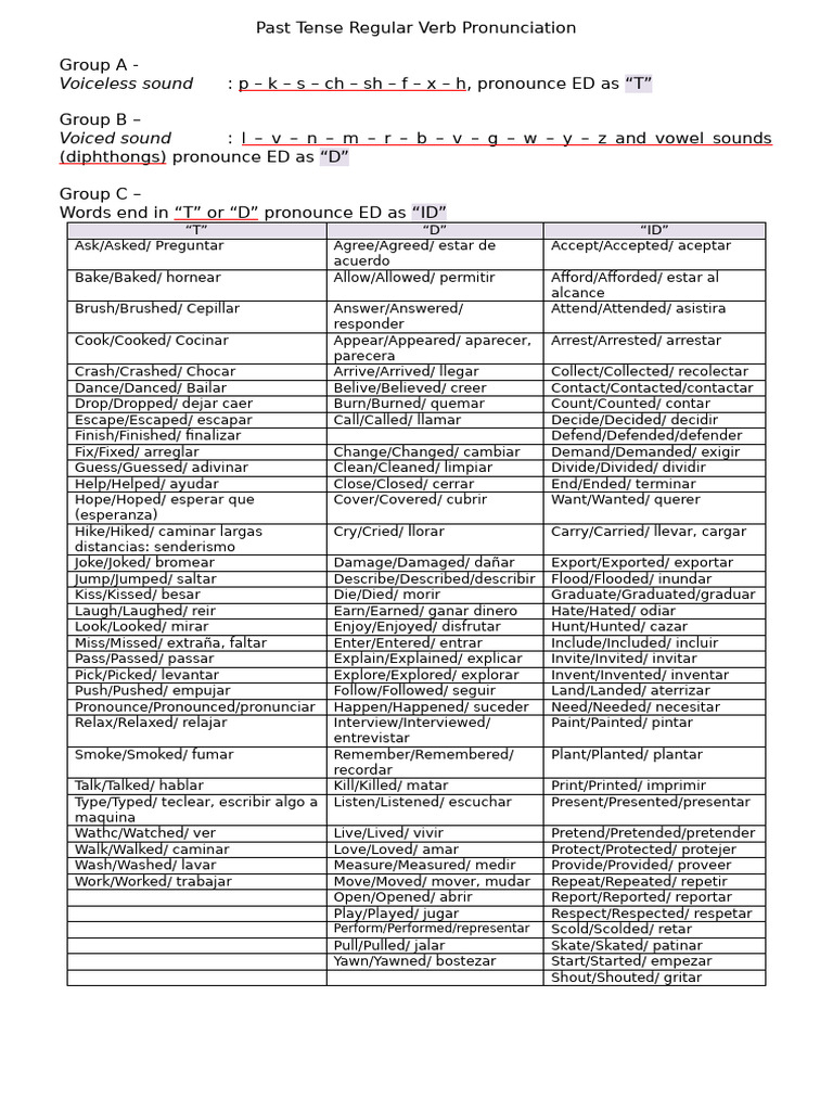 REGULAR AND IRREGULAR VERBS List | PDF | Syntax | Language Families