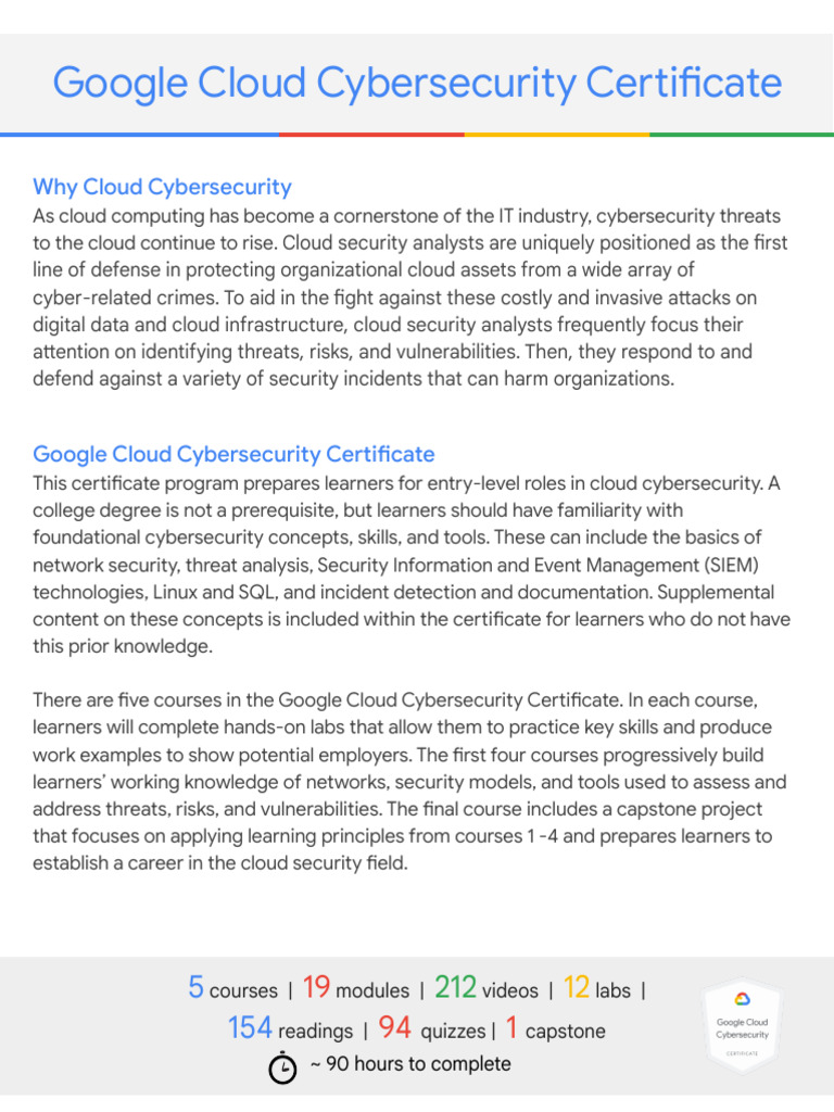 Cloud Cybersecurity Certificate Overview | PDF | Computer Security ...
