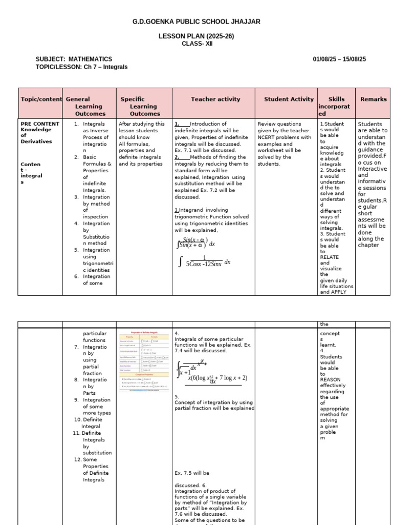 Class XII Mathematics Lesson Plan: Integrals | PDF | Integral ...