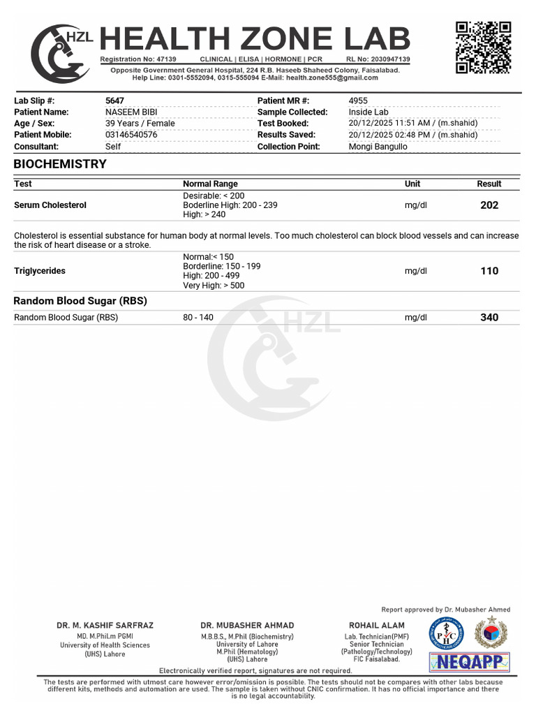 Lab Report for Naseem Bibi's Biochemistry Tests | PDF