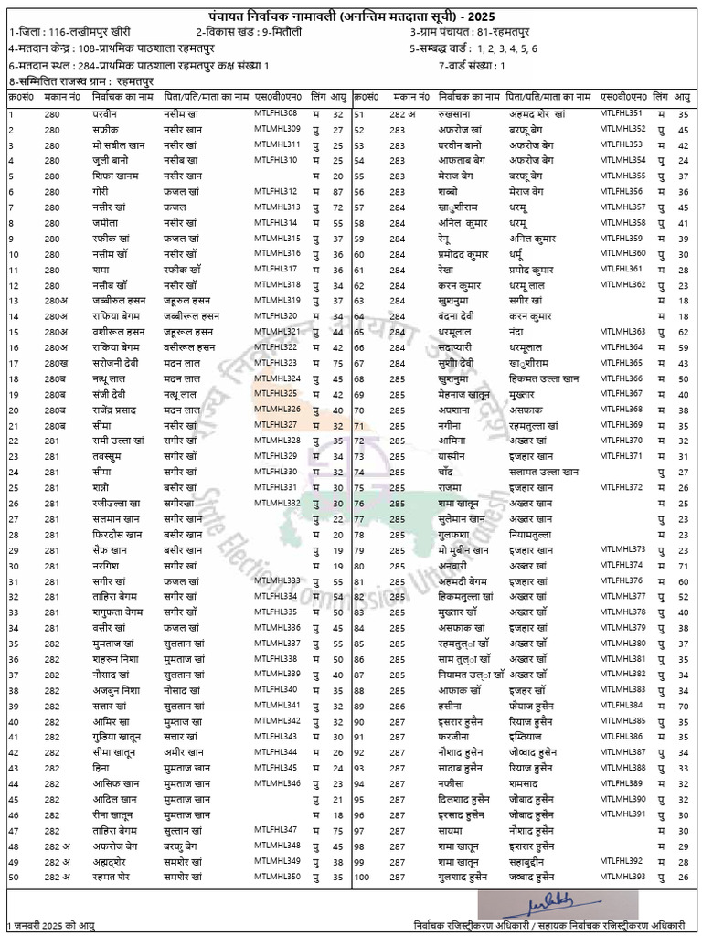Pan 116 9 81 | PDF