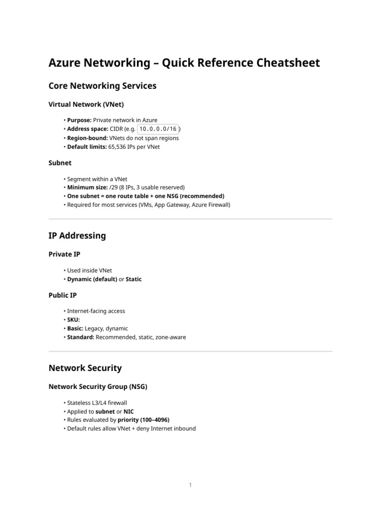 Azure Networking Cheatsheet Guide | PDF | Ip Address | Computer Network