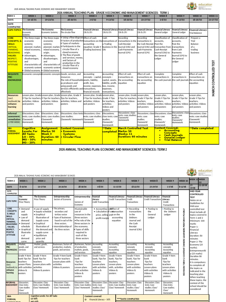 2026 Grade 9 Economic Teaching Plan | PDF | Cash | Demand