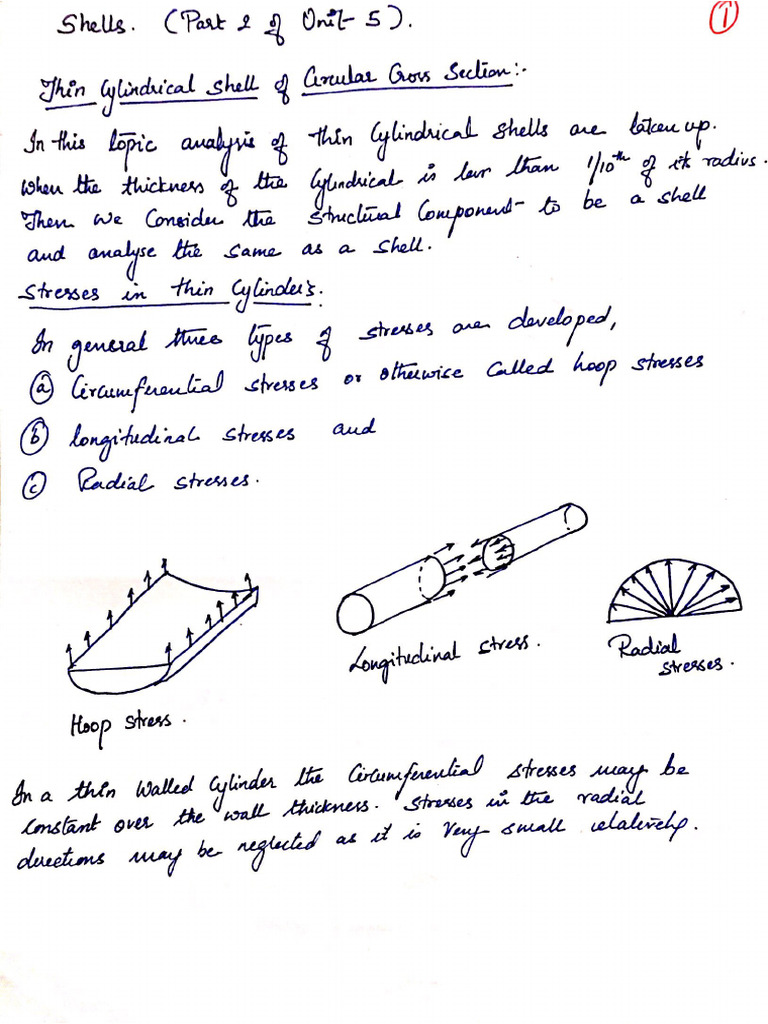 Unit 5 Shells | PDF