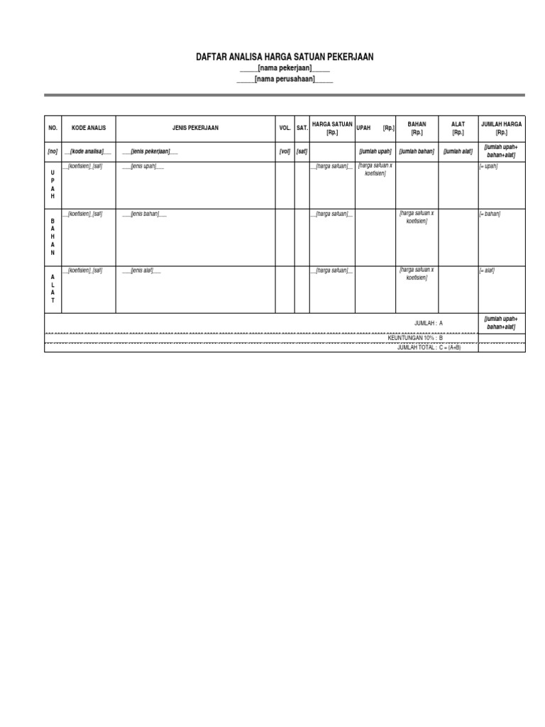 Daftar Analisa Harga Satuan Pekerjaan | PDF