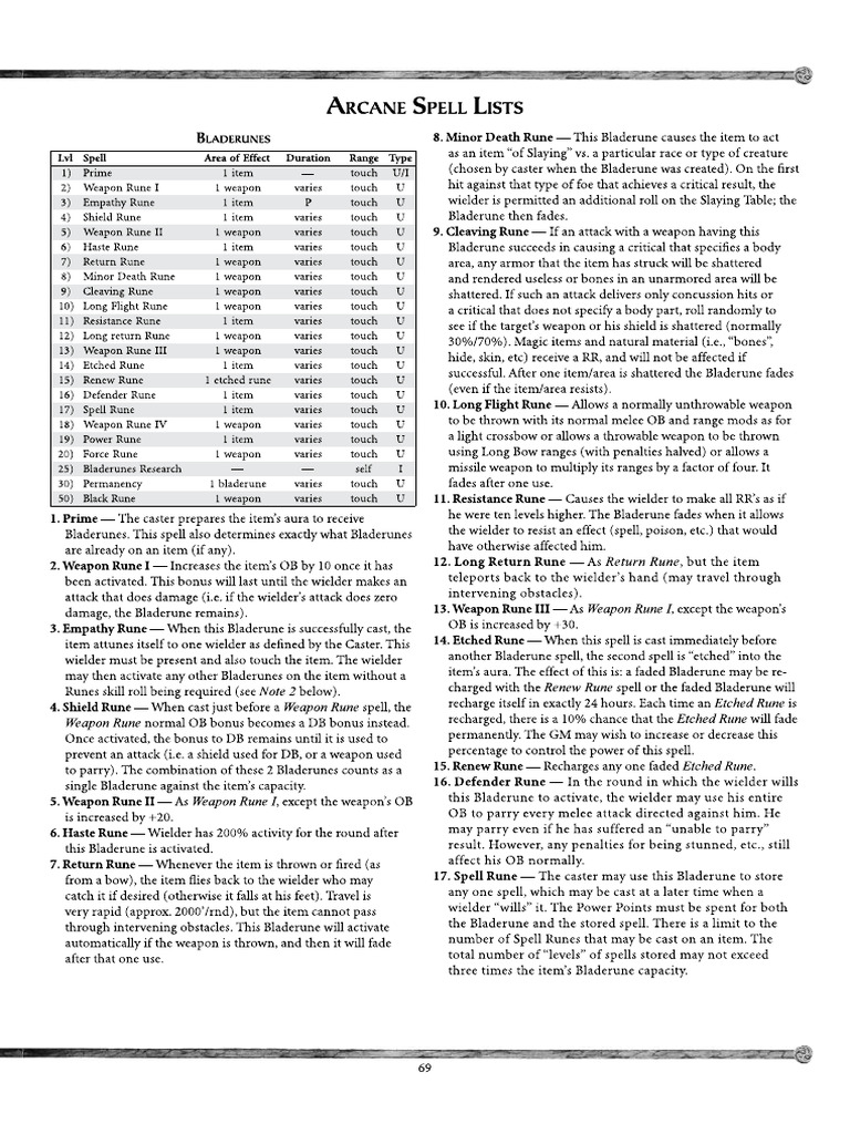 Arcane Lists | PDF