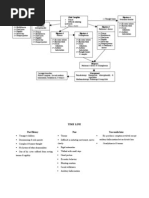 Download Case Parkinson Disease n Schizofren by Nita Andriyani SN98032284 doc pdf