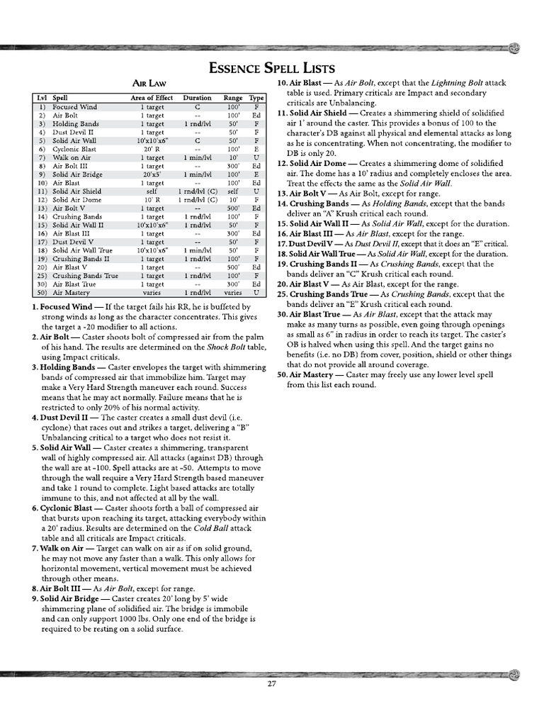 Open Essence 2 | PDF