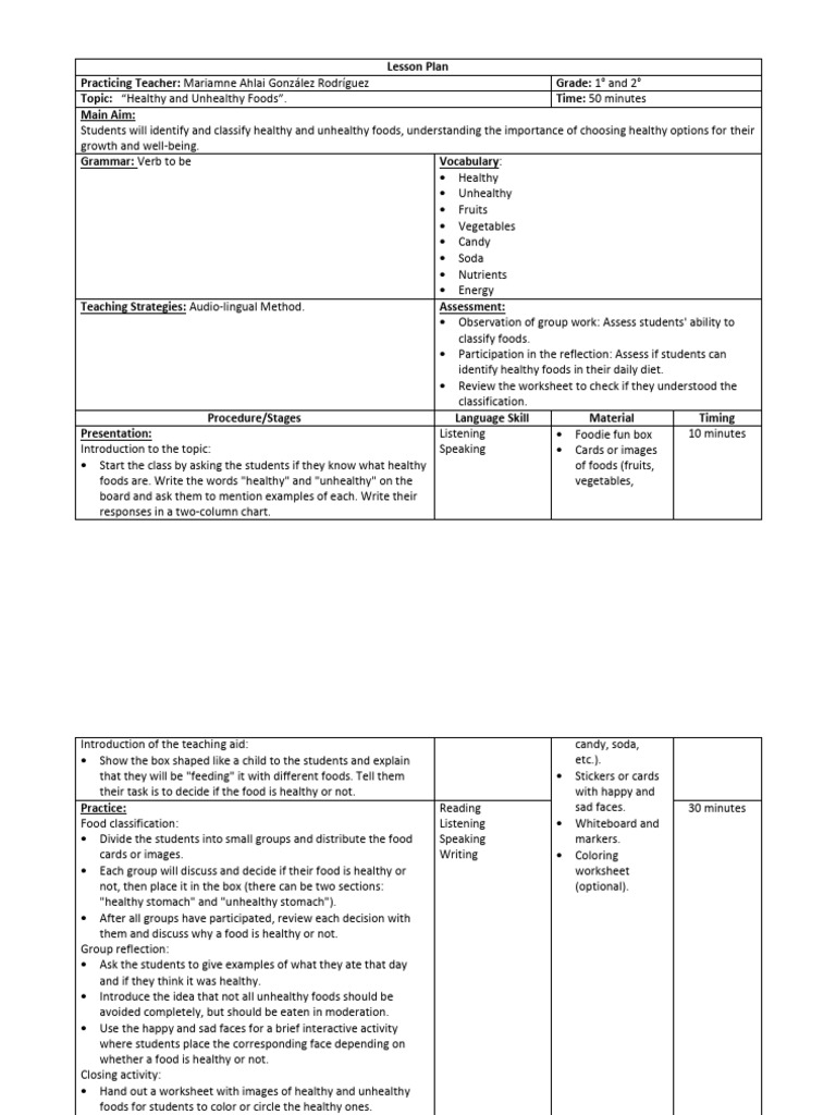 Healthy vs. Unhealthy Foods Lesson Plan | PDF | Foods | Cognition