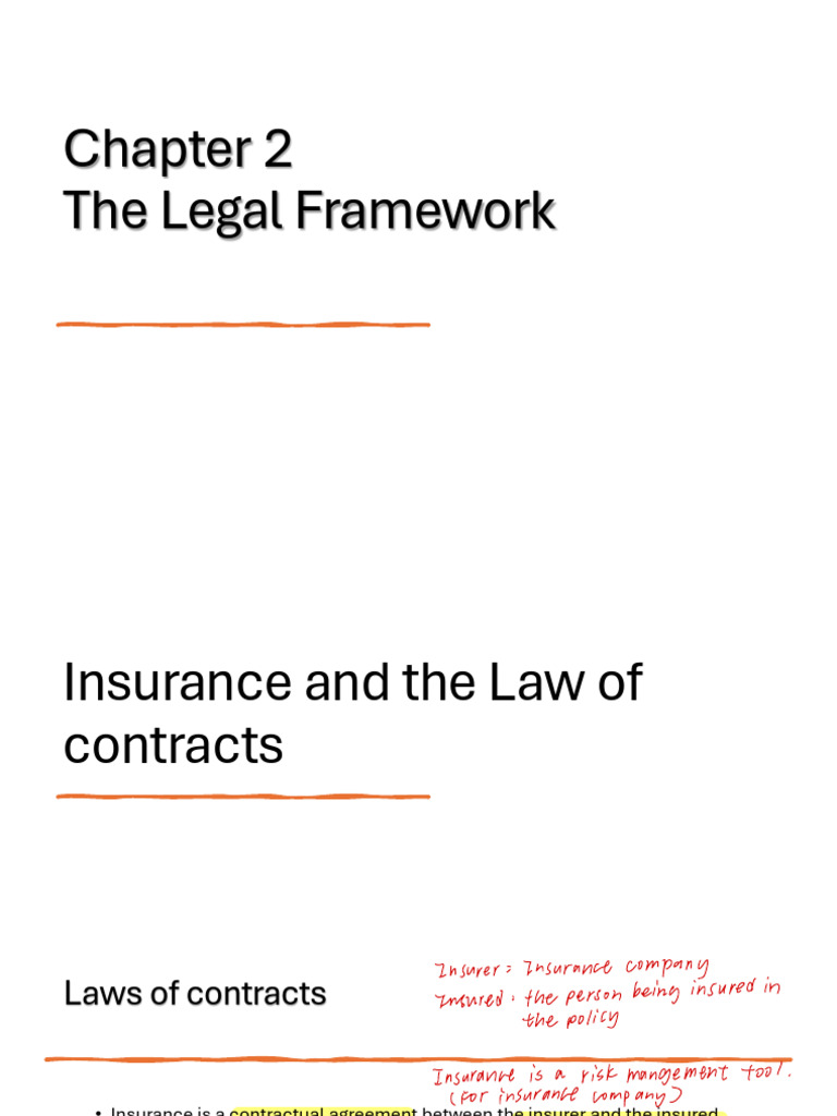 Legal Aspects of Insurance Contracts | PDF | Insurance | Misrepresentation