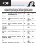 Download Obesity  Food Politics ReadingWatching List by Annabel Adams SN98033076 doc pdf